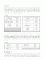[학대] 가정폭력의 실태와 대책  6페이지