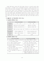 MBO (목표관리제도) 6페이지