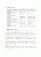 MBO (목표관리제도) 7페이지