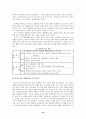 중국의 WTO 가입에 따른 전망 10페이지