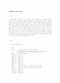 신세계 이마트 중국진출사례 2페이지