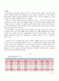 TTL과 KHAI광고비교분석 3페이지