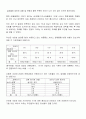 TTL과 KHAI광고비교분석 30페이지