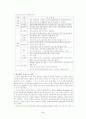 미원의 인도네시아 진출사례 7페이지