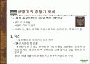 잠뱅이의 성공 경영전략 12페이지