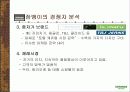 잠뱅이의 성공 경영전략 13페이지