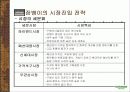 잠뱅이의 성공 경영전략 14페이지