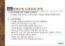 잠뱅이의 성공 경영전략 17페이지