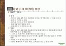 잠뱅이의 성공 경영전략 25페이지