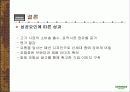 잠뱅이의 성공 경영전략 28페이지