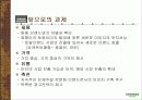 잠뱅이의 성공 경영전략 30페이지