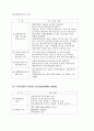 현대자동차 해외직접투자 9페이지