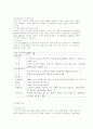스포츠 마케팅에 대해서 4페이지