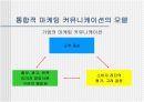 베네통의 마케팅전략 9페이지