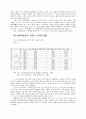 큰정부와 작은정부 6페이지