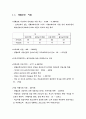 최저생계비의 허와 실 2페이지