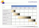 기술사기출 9페이지