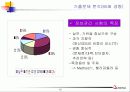 기술사기출 16페이지