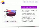 기술사기출 23페이지