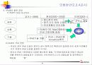 기술사기출 41페이지