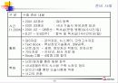 기술사기출 43페이지