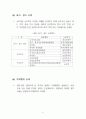 소비자보호 제도의 개편방향 6페이지