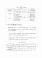 소비자보호 제도의 개편방향 7페이지