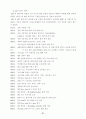 다국적기업의 사례와 비판적 견해(국제경영 경영학 기업경영 경영전략 21페이지