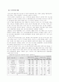 스카이락 경영전략 (외식산업 외식업체 패밀리레스토랑 패스트푸드 마케팅) 7페이지
