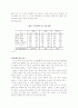 초기노년기의 위생습관에 관한 연구 : 노인복지 8페이지