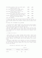 아동/청소년 그룹홈의 의의와 역할 5페이지