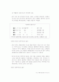 주택은행&국민은행의 합병 부당성 13페이지