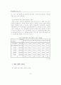 스트레스와 대처방식에 관한 연구 10페이지
