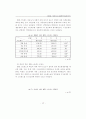 스트레스와 대처방식에 관한 연구 11페이지