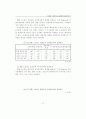 스트레스와 대처방식에 관한 연구 15페이지