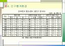 실버산업-레저타운 기획서 8페이지