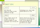 실버산업-레저타운 기획서 16페이지