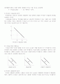 소비 저축 투자의 개념 6페이지