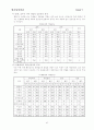 청소년 약물남용 문제점과 대책( 청소년문제 청소년복지 약물오남용 비행청소 37페이지