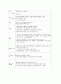 [간호대]자궁근종과 간호과정 13페이지