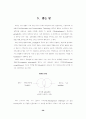 21세기 문화와 기술 30페이지
