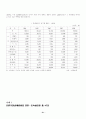 청소년  비행 (비행청소년 청소년비행 청소년문제 청소년복지 21페이지