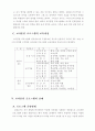 교사 훈련 프로그램 9페이지