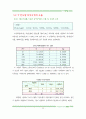 은행부실예측 - 로짓분석 조사방법론 11페이지
