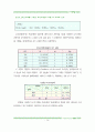 은행부실예측 - 로짓분석 조사방법론 14페이지