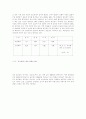 골프에 대해서.. 15페이지