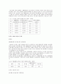 [환경] 쓰레기에 관한 정책연구와 처리 7페이지