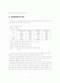 현금흐름재무비율을 이용한 영업이익의 질? 19페이지