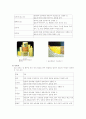 단열재[heat insulating material, 斷熱材]  2페이지