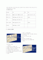 단열재[heat insulating material, 斷熱材]  6페이지